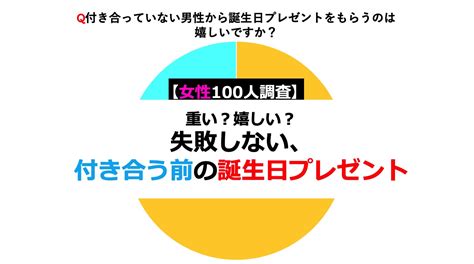 付き合う 前 プレゼント 重い|【女性100人調査】重い？嬉しい？失敗しない、付き .